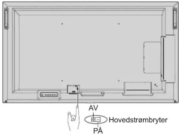 NEC MultiSync ME551 - Skru pa strommen for skjermen og det eksterne utstyret - 1