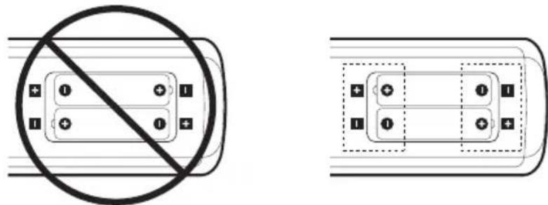 NEC MultiSync ME551 - 安装遥控器电池 - 2
