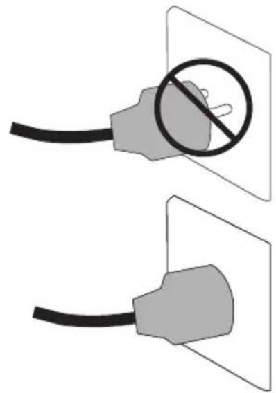 NEC MultiSync ME551 - Pievienojiet komplektacija ieklauto barosanas kabeli - 2