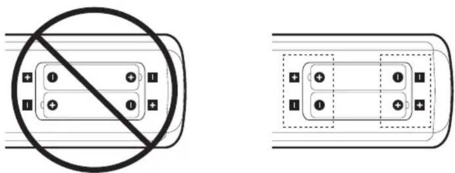 NEC MultiSync ME551 - リモコンに電池を入る - 2