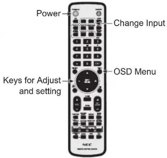 NEC MultiSync ME551 - Cable information - 2