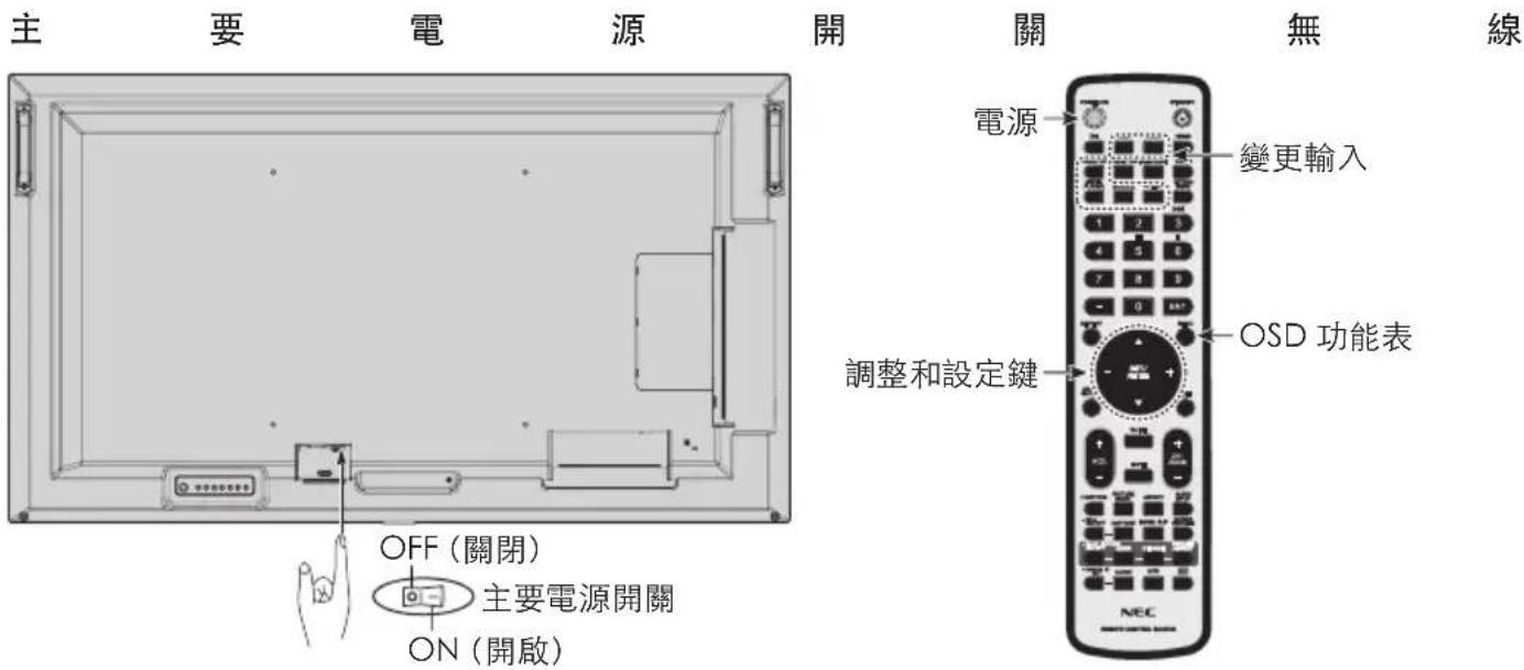 NEC MultiSync ME551 - 5.開啟顯示器和外部設備的電源 - 1