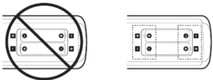 NEC MultiSync ME551 - TOnoTheTne Tc mTatapieC OTo TnExEpiotnpio - 3