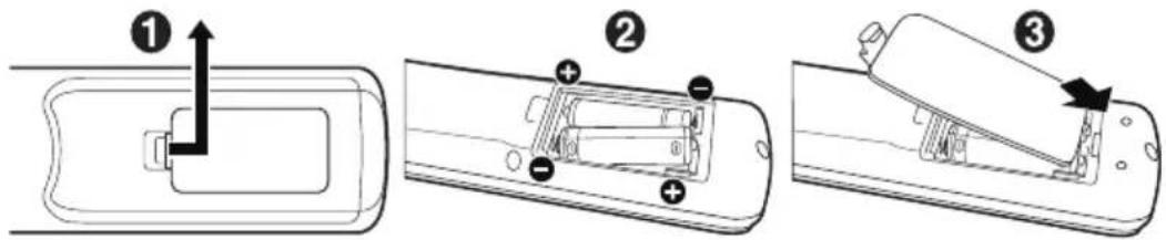 NEC MultiSync ME551 - A távirányító elementeinek behelyezése - 1
