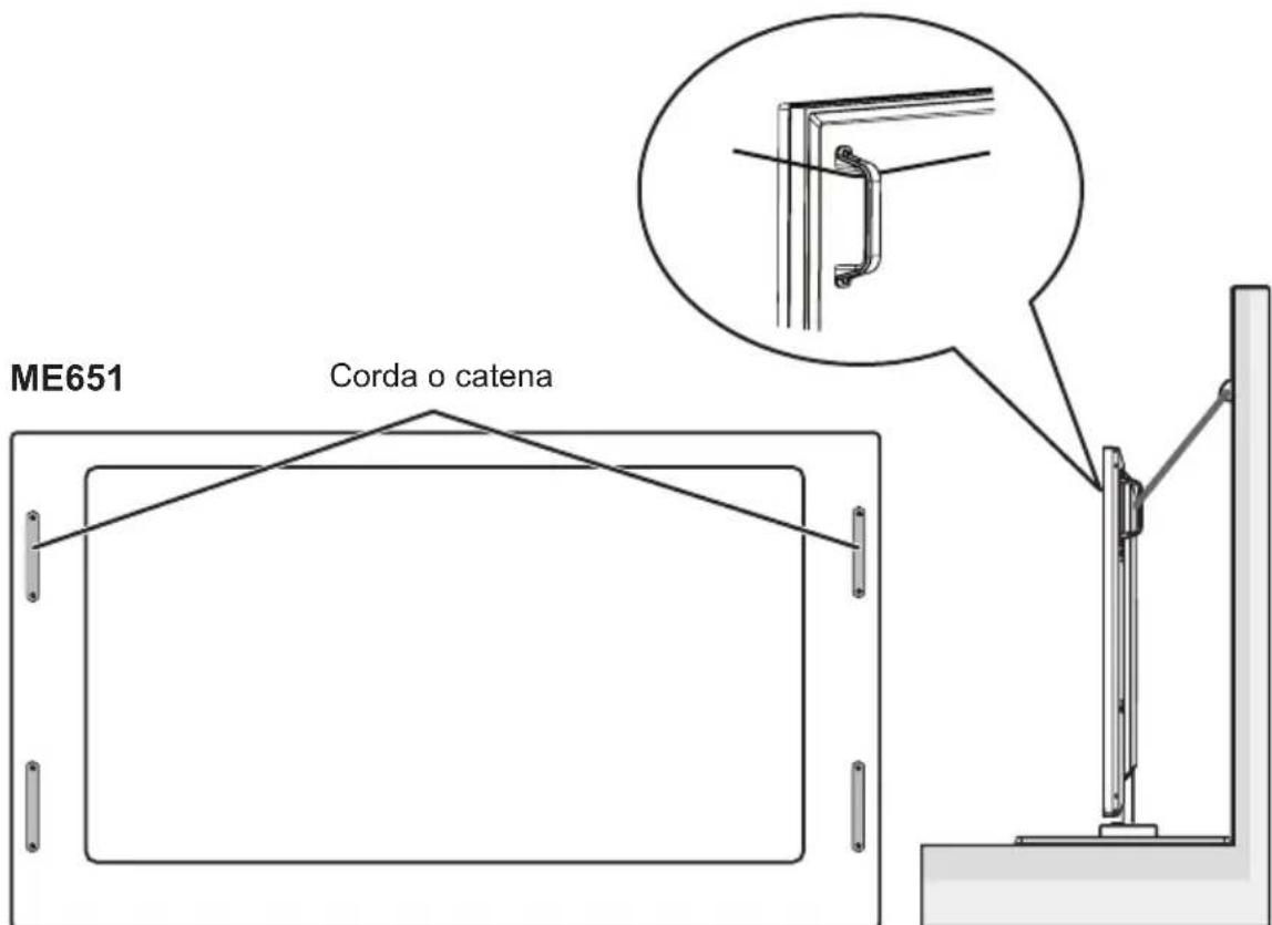 NEC MultiSync ME551 - Prevenzione del ribaltamento - 1