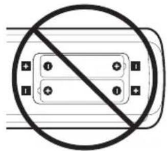 NEC MultiSync ME551 - 5