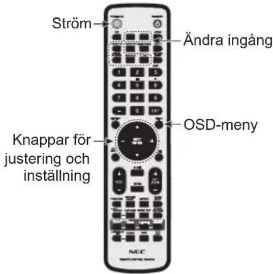 NEC MultiSync ME551 - Anslutning till en TV\*1 - 3
