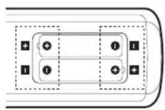 NEC MultiSync ME551 - 4