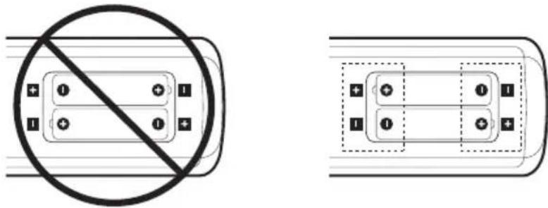 NEC MultiSync ME551 - Eupετήριο - 1