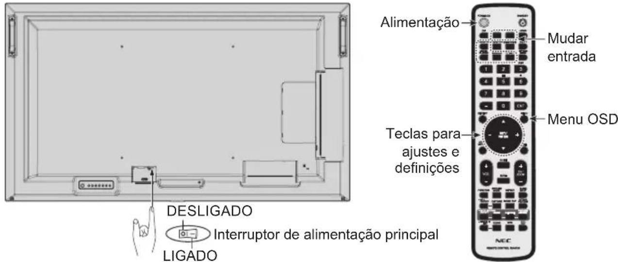 NEC MultiSync ME551 - Informação sobre o cabo - 1
