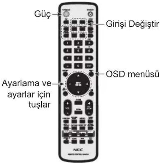 NEC MultiSync ME551 - Kablo bilgisi - 2