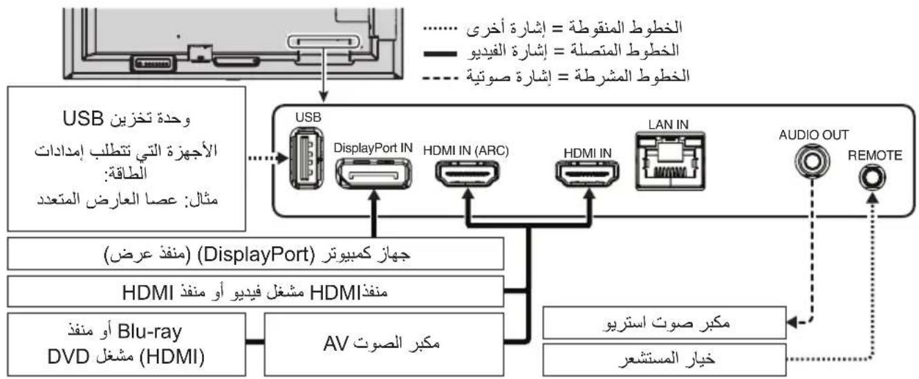 NEC MultiSync ME551 - 6