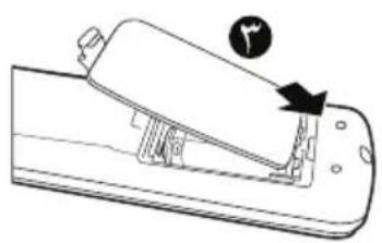 NEC MultiSync ME551 - 1