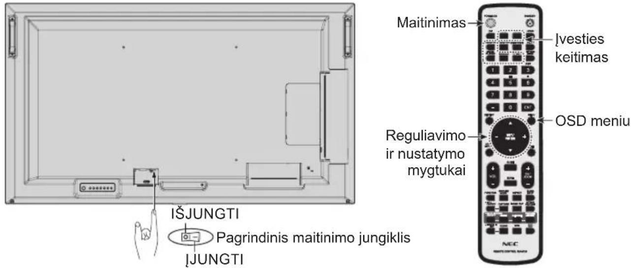 NEC MultiSync ME551 - Kabelio informacija - 1