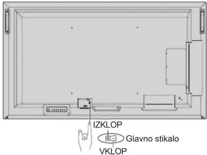 NEC MultiSync ME551 - Vklop monitorja in zunanje opreme - 1