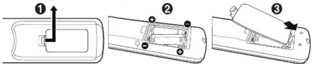 NEC MultiSync ME551 - 1.Пoctabян ha 6atepIn BДиctaHcnoHHOTO - 1