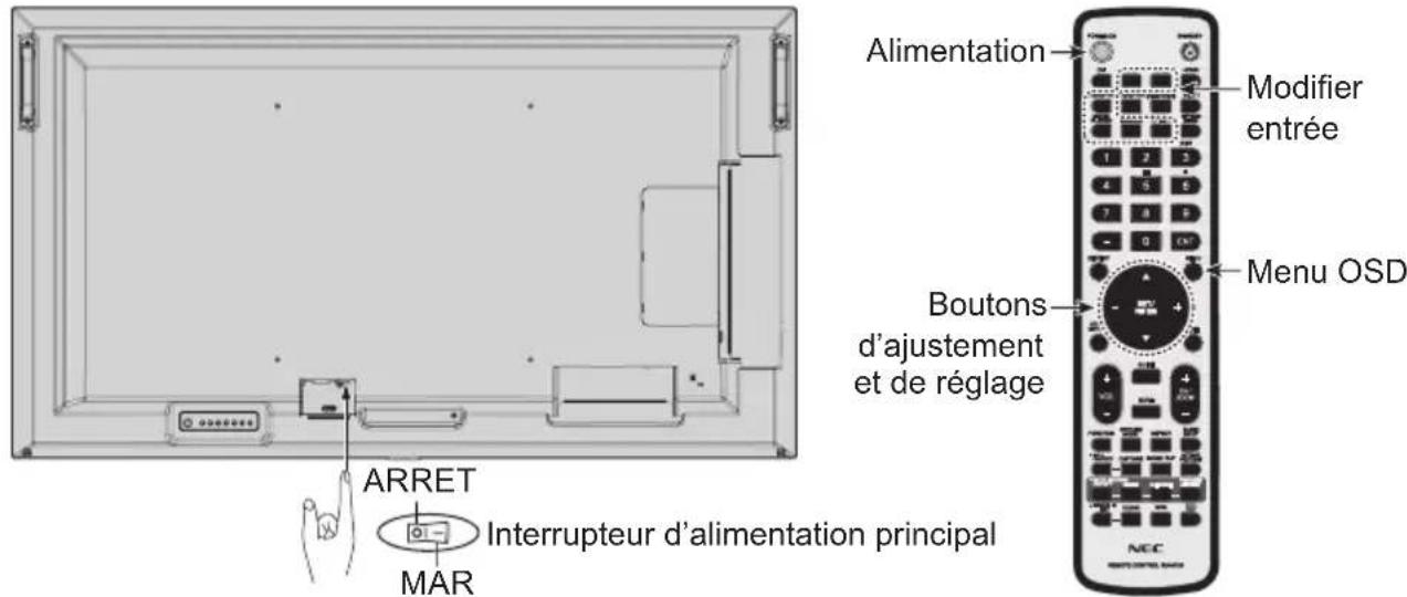 NEC MultiSync ME551 - Informations relatives aux câbles - 1