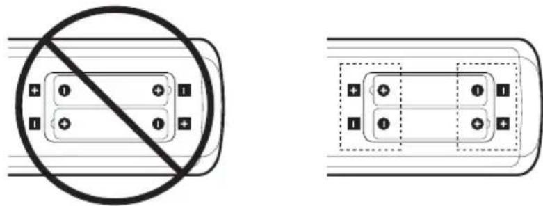 NEC MultiSync ME551 - TEL - 2