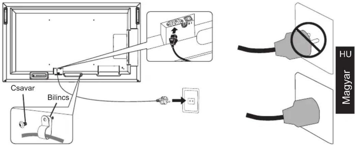 NEC MultiSync ME551 - A mellekelt tapkabel csatlakoztatasa - 1