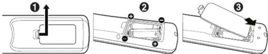 NEC MultiSync ME551 - Esimerkkejä symboleista - 1