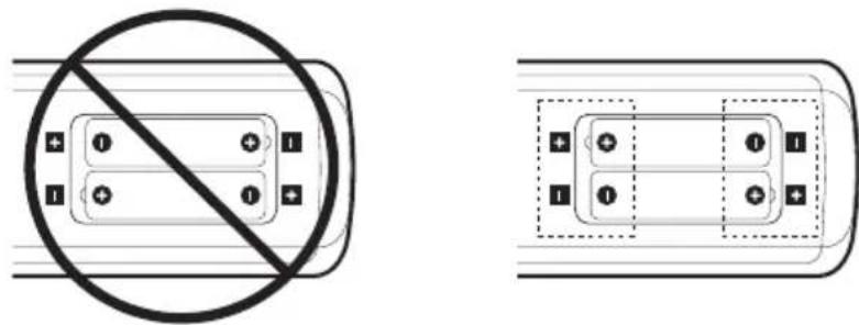 NEC MultiSync ME551 - Examples of symbols - 2