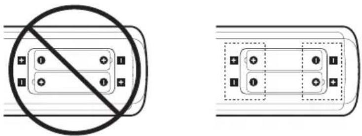 NEC MultiSync ME551 - Posizione are le batterie nel telecomando - 2