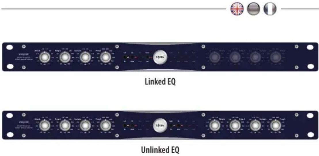 Elysia nvelope - Dual Band Mode - 2