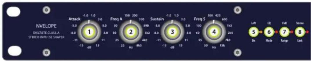 Elysia nvelope - Controls - 1