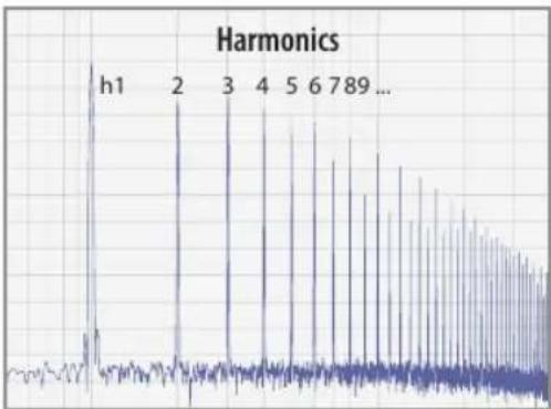Elysia karacter - Tube-Inspired Distortion - 2