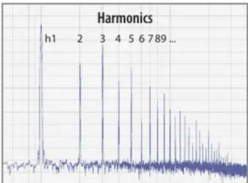 Elysia karacter - Mastering-Grade Saturation - 2