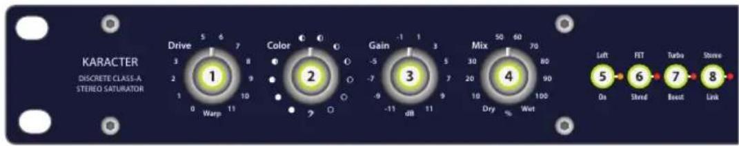 Elysia karacter - Controls - 1