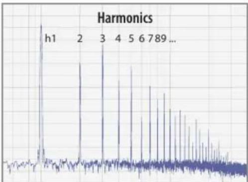 Elysia karacter - Mastering-Grade Saturation - 2