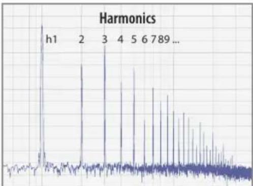 Elysia karacter - Mastering-Grade Saturation - 2