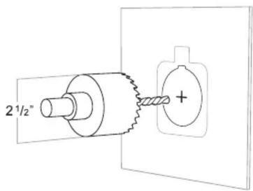 Furrion F30ITSPSAM - Le code couleur pour du câble 3 brins 125V est le suivant: - 2