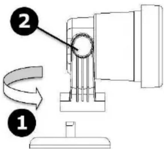 HQ Power HQPE10006 - Uso em interiores - 1
