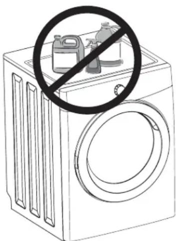 FRIGIDAIRE FAQG7001LB - Important - 1