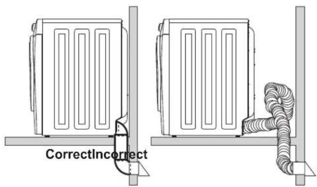 FRIGIDAIRE FAQG7111LW - FI R E H A Z A R D - 2