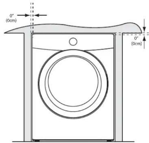 FRIGIDAIRE FAQG7111LW - Installation dans un endroit en retrait ou une armoire - 1