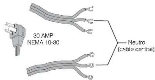 FRIGIDAIRE FAQG7111LW - IMPORTANT - 1