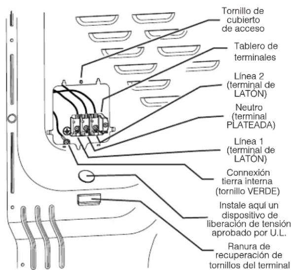 FRIGIDAIRE FAQG7111LW - PELIGRO DE DESCARGA ELECTRICAL - 2