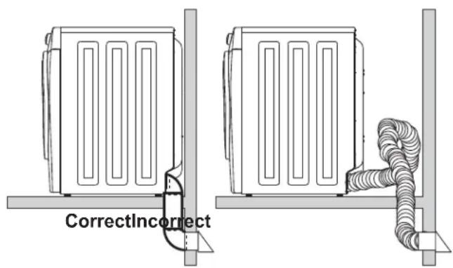 FRIGIDAIRE FAQG7111LW - RISQUE d'incendie - 2