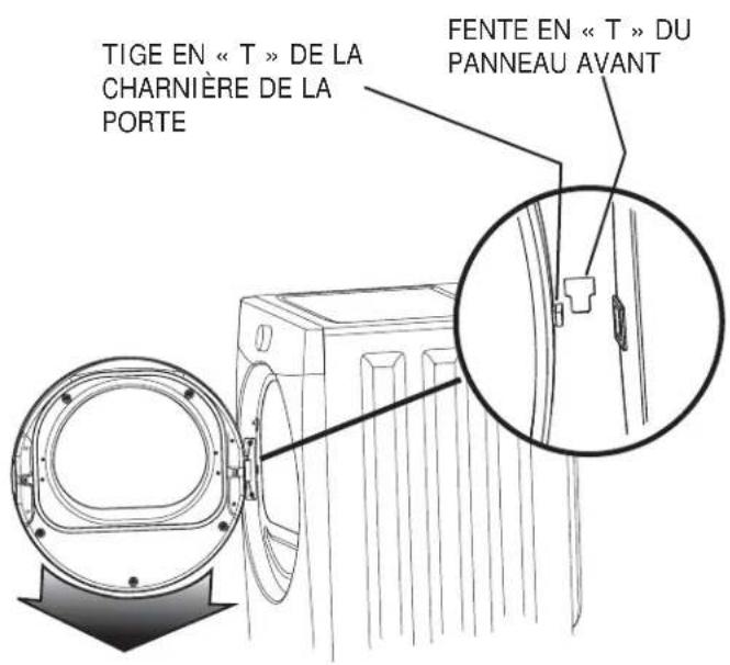 FRIGIDAIRE FAQG7111LW - Remise en place de la porte - 1