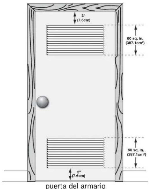 FRIGIDAIRE FAQG7111LW - Instalación en un Nicho o Armario - 1