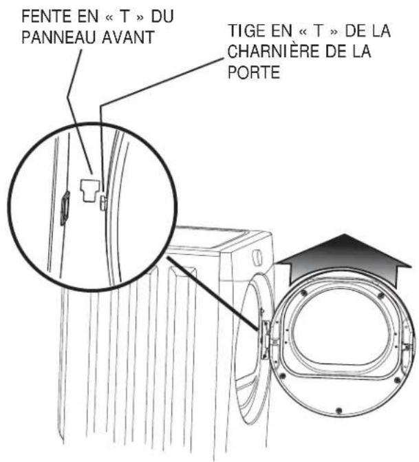 FRIGIDAIRE FAQG7111LW - Dépose de la porte - 2