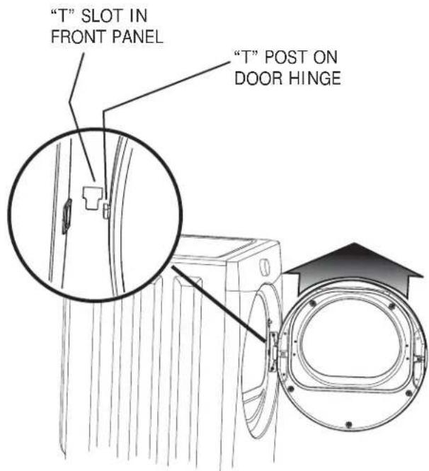 FRIGIDAIRE FAQG7111LW - Removing the door - 2