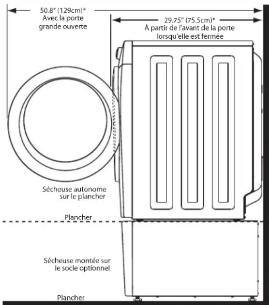 FRIGIDAIRE FAQG7111LW - Dimensions de l'installation de sécheuse - 1