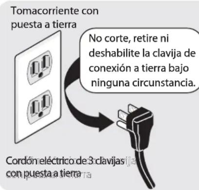 FRIGIDAIRE FAQG7111LW - Requisitos electricos de la secadora a gas: - 1