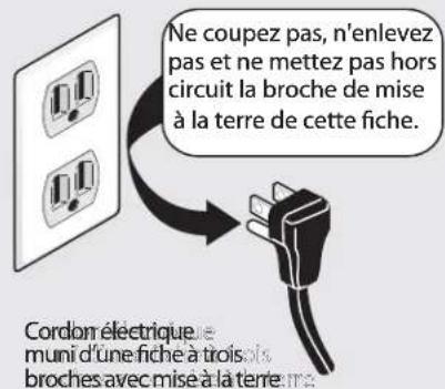 FRIGIDAIRE FAQG7111LW - Exigences de mise à la terre - sécheuse à gaz (é.-u. et canada) - 1