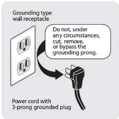 FRIGIDAIRE FAQG7111LW - Grounding requirements - Gas dryer (USA and Canada) - 1