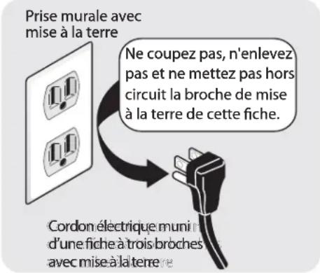 FRIGIDAIRE FAQG7111LW - Exigences électriques de la sécheuse à gaz: - 1